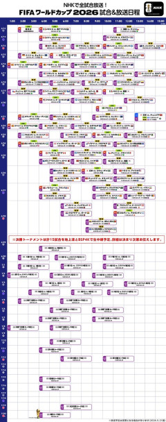 【朗報】本田圭佑さんのＷ杯解説、めちゃくちゃ本音で話してほしいｗｗｗｗｗ