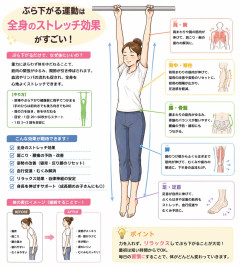 「ぶら下がる運動」て全身のストレッチ効果がすごいらしい