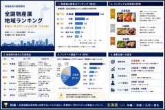 【悲報】北海道物産展vs沖縄物産展vs九州物産展vs東北物産展