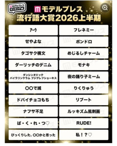 【困惑】2026年上半期流行語大賞、ガチで発表される・・・・・・・・・