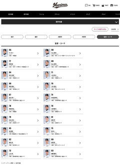 ロッテの野手コーチ陣、地味にヤバイ？