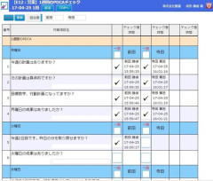 【悲報】弱男チェッカー、50点以上で確定してしまうｗｗｗｗｗｗｗｗｗｗ