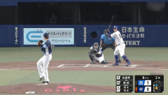 【悲報】谷繁さん中日の選手を馬鹿にしてしまう