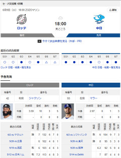 【ドラゴンズ実況】6/9 中日vsロッテ 交流戦（ZOZOマリン）18:00～先発：マラー【中継:TV愛知　BS10 日テレ24　DAZN他】