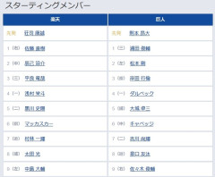 【楽天対巨人1回戦】3（指） 岸田 行倫　5（捕） 大城 卓三