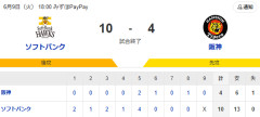 【3連勝】ホークスファン集合（2026.6.9）