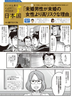 【悲報】40超えると独身のやつは壊れてくるな