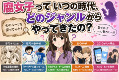 【謎】腐女子っていつの時代、どのジャンルからやって来たんだ？