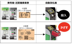 JR東日本、磁気切符を2027年春に廃止しQRコードに変更へ