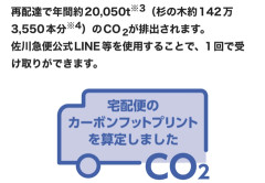 【悲報】佐川急便、再配達にブチギレ「再配達のせいで年間杉の木約142万本分のCO2が排出されてるんだぞ！」