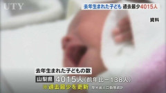 去年生まれた赤ちゃんは4015人　過去最少を更新　合計特殊出生率も1.23で過去最低　山梨