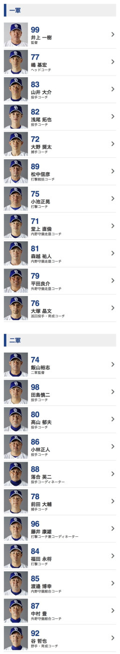 中日ドラゴンの次期監督候補ｗｗｗｗｗｗｗｗ