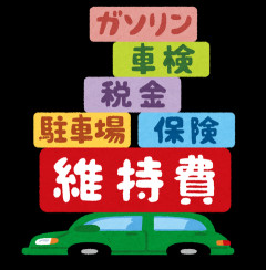 軽とかダッサwwwwwwwww←免許無し、車無し
