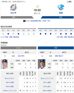 【ドラゴンズ実況】6/9 中日vsロッテ 交流戦（ZOZOマリン）18:00～先発：櫻井 【中継:三重TV　BS10 日テレ24　DAZN他】
