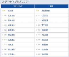 【ソフトバンク対阪神2回戦】7（二） 川瀬 晃　7（中） 岡城 快生