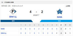 【勝利】日本ハムvsDeNA 交流戦 2回戦｜試合後ハムファン集合｜6/10