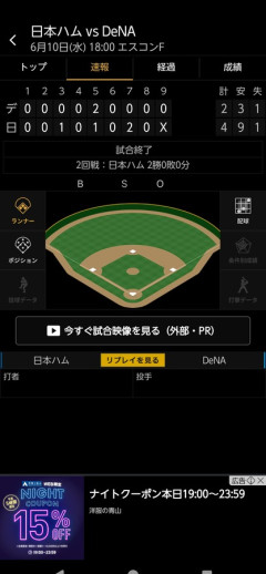 ベイスターズ 2－4 ファイターズ　負け...