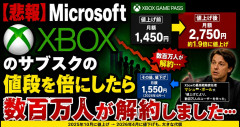 【悲報】Microsoft「Xboxのサブスクの値段を倍にしたら数百万人が解約しました…」