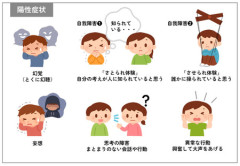 統合失調症とかいう恐ろしい病気