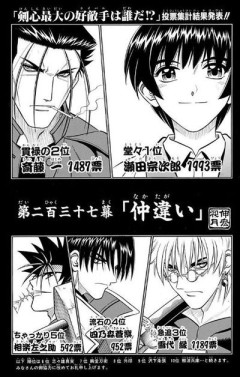【悲報】ジャンプ編集「剣心の最大のライバルと言えば？(志々雄か斉藤やろうなぁ)」←結果ｗｗｗｗ