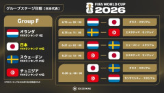 ワールドカップの日本代表の試合、平日朝5時キックオフと判明ｗｗｗｗｗｗｗ