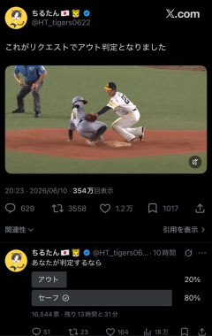 【悲報】昨日のソフトバンク阪神戦の誤審ｗｗｗｗｗｗｗｗｗｗｗ