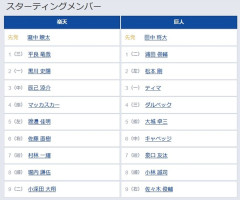 【楽天対巨人3回戦】3（一） ティマ　8（捕） 小林 誠司