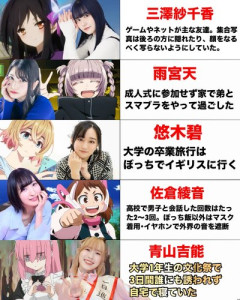【悲報】人気声優さんのぼっちエピソード、ガチでヤバすぎるｗｗｗｗｗｗｗｗｗｗ