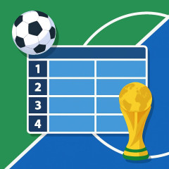 今夜開幕 W杯 １次リーグ順位決定は当該チーム間の対戦成績が優先 FIFAランキングで決まる可能性も！   #サッカー |  全然盛り上がらないねｗ  |  なんか盛り上がってないな