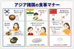 【悲報】クチャラーさんって注意すると100％逆ギレするのなんでなん？ｗｗｗｗｗｗｗｗｗｗ