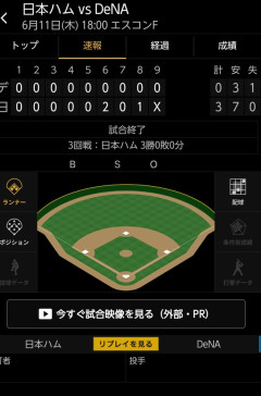 ベイスターズ 0－3 ファイターズ　東8回途中3失点　打線は3安打完封負け