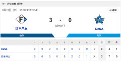【勝利】日本ハムvsDeNA 交流戦 3回戦｜試合後ハムファン集合｜6/11