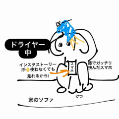 【画像】ドパガキの1日、とうとう明らかになるwwwwwwwwwwwwwwww