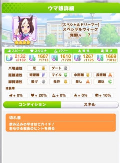 【ウマ娘】有志による調査の結果、覚醒Lv7の切れ者率は ●●%  ←「これって高いと思う？」
