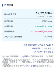 【悲報】ワイのNISA、先月から「155,498円」マイナス・・・