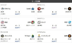 今週の対戦結果がこちらwww