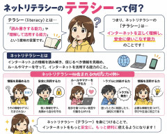 ネットリテラシーのテラシーって何なの？