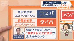 コスパタイパの次は…メンパ！