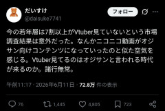 【悲報】V、おぢしか観てなかった
