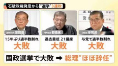 【朗報】石破前首相、再評価路線に乗り始める
