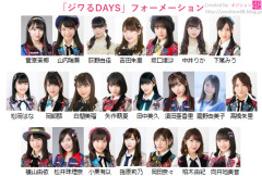 【AKB48】2019年にリリースされた「ジワるDAYS」と「サステナブル」ってどちらも名曲だったよな！！！