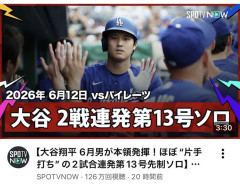【悲報】大谷13号ソロ→126万回再生　鈴木誠也逆転満塁ホームラン→47万回再生