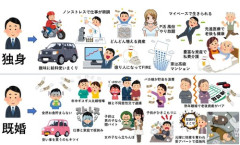 【悲報】弱男の脳内、さすがにキモすぎるｗｗｗｗ