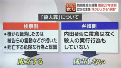 【悲報】内田梨瑚被告さん「殺意は全くなく、殺していない」・・・・・・・・・