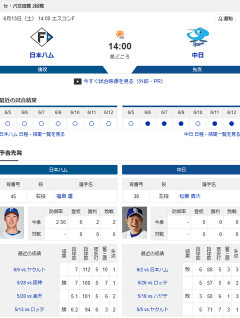 【ドラゴンズ実況】6/13 中日vs日本ハム 交流戦（エスコンF）14:00～先発：松葉【中継:CBC　GAORA　DAZN他】