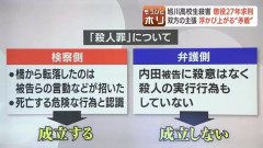 【画像】内田梨瑚被告「殺意は全くなく、殺していない」