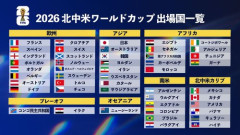 【衝撃】アメリカvsパラグアイ、96年ぶりW杯対戦がガチでヤバすぎるｗｗｗｗｗｗｗｗｗｗ