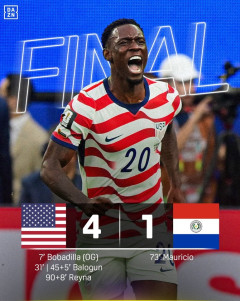 【速報】 ワールドカップ母国開催のアメリカ代表が強すぎるwwwww