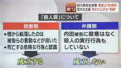 【悲報】内田梨瑚被告「殺意は全くなく、殺していない」