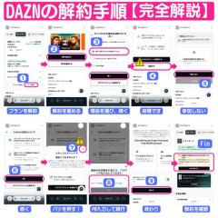 【悲報】DAZNさん、『DAZNSoccer』プランについて謝罪・・・・・・・・・